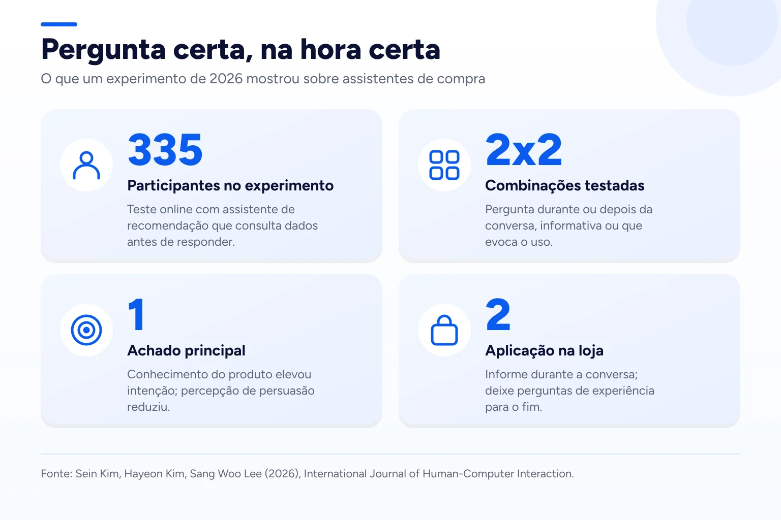 Infográfico: Pergunta certa, na hora certa